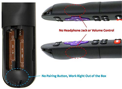 Amaz247 Standard IR Remote for Roku 1,2,3,4 (HD, LT, XS, XD), Roku Express, Roku Premiere, Roku Ultra; NOT for Roku Stick NOT for Roku TV NO TV Power Button and Volume Button