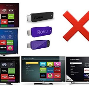 Amaz247 Standard IR Remote for Roku 1,2,3,4 (HD, LT, XS, XD), Roku Express, Roku Premiere, Roku Ultra; NOT for Roku Stick NOT for Roku TV NO TV Power Button and Volume Button