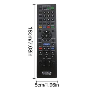 Replacement Sony RM-ADP072 RM-ADP069 Remote Control fit for Sony Blu-Ray Disc Player/AV System Home Theater