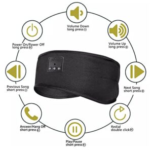 escape innovations Sleep & Fitness Headphones, Wireless Bluetooth Music Headband, Ultra-Thin HD Speakers, Free Charging Cable, Sports, Sleep Mask, Jogging, Walking, Workout, Travel & Meditation.