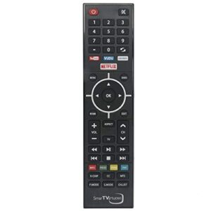 remote control replacement for rca smart tv virtuoso rnsmu5536