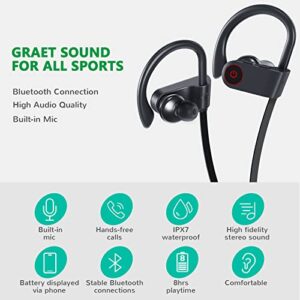 WELTENT Bluetooth Headphones, IPX7 Waterproof Wireless Sport Earbuds in-Ear, HiFi Bass Stereo Running Headphones with Noise Canceling Mic for Workout Fitness Gym, Up to 10 Hours Playtime, BlackGray