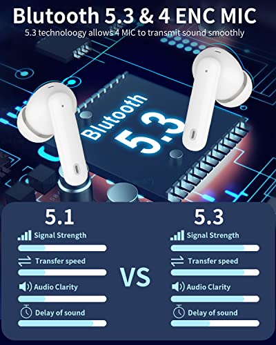 IPXOZO Wireless Earbuds, Bluetooth 5.3 Headphones in-Ear, ENC and ANC Modec, 50 Hrs Earphones with ENC Noise Cancelling Mic, IP7 Waterproof Sport Ear Buds, 30H Deep Bass