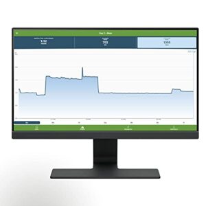 Vue Smart Home Energy Monitor | Works only w/PG&E, SCE, SDGE, PPL, First Energy, Ohio Edison, Burlington Electric & Green Mountain Power | Connects to Your Electric Meter | Solar Net Metering