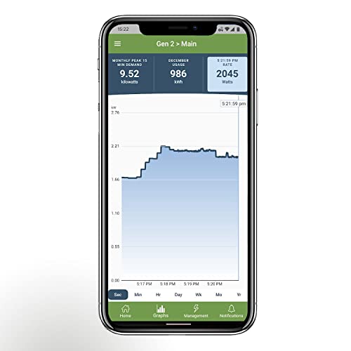 Vue Smart Home Energy Monitor | Works only w/PG&E, SCE, SDGE, PPL, First Energy, Ohio Edison, Burlington Electric & Green Mountain Power | Connects to Your Electric Meter | Solar Net Metering