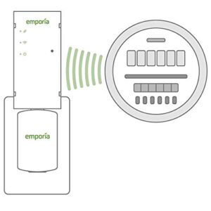 Vue Smart Home Energy Monitor | Works only w/PG&E, SCE, SDGE, PPL, First Energy, Ohio Edison, Burlington Electric & Green Mountain Power | Connects to Your Electric Meter | Solar Net Metering