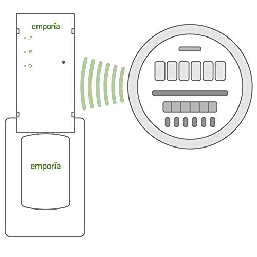 Vue Smart Home Energy Monitor | Works only w/PG&E, SCE, SDGE, PPL, First Energy, Ohio Edison, Burlington Electric & Green Mountain Power | Connects to Your Electric Meter | Solar Net Metering