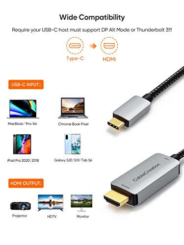 CableCreation USB C to HDMI Cable 6FT with HDR 4K@60Hz, 2K@144Hz, 2K@120Hz, USB Type C to HDMI Cable Thunderbolt 3 Compatible for MacBook Pro/Air, iMac, iPad Pro 2020, Galaxy S20 S10/Note 10