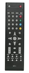 new rmt-11 replaced remote fit for westinghouse tv ld-2655vx ld-2657df ld-2680 ld-2685vx ld-3255vx ld-3257df ld-3260 ld-3285vx ld-4255vx ld-4258 ld-4655vx ld-4680 ld-4695 tx-42f810g ld-325 series