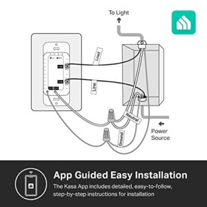 Kasa Apple HomeKit Smart Dimmer Switch KS220, Single Pole, Neutral Wire Required, 2.4GHz Wi-Fi Light Switch Works with Siri, Alexa and Google Home, UL Certified, No Hub Required, White