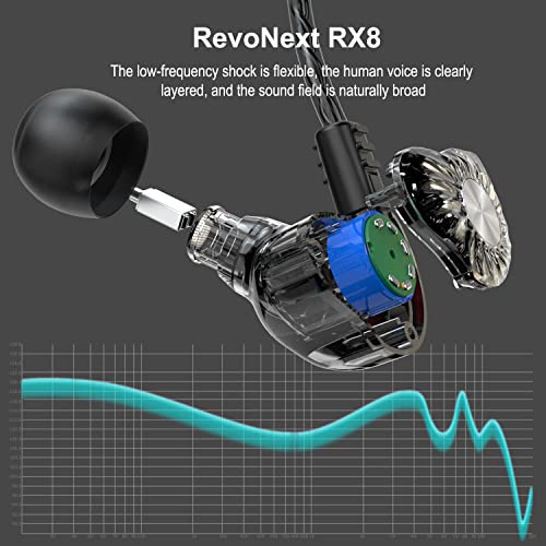 RevoNext in Ear Monitor Headphones Earbuds Wired HiFi Stereo for Musician Singers Drummers Dynamic Hybrid Dual Driver IEM Earphones Super Light Earphones Wired with Detachable Cable