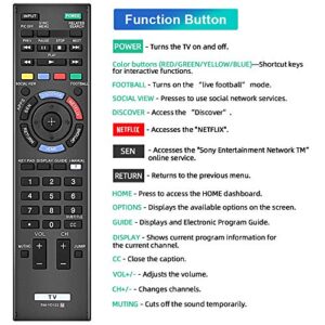 Gvirtue Universal Replacement Remote Control for Sony RM-YD102 RM-YD103 Bravia HDTV LCD LED 3D Smart TV