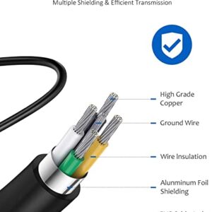 5FT USB C Gimbal Stabilizer Charger Cable for DJI OM5, OM4, OM4 SE, DJI OSMO Mobile 3, Ronin-SC, Ronin-S, RS 2, RSC 2, OSMO pocket 2, Action 2, FPV Remote Control, Phone Stabilizer Charging Power Cord