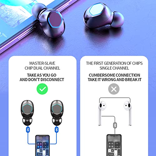 Wireless Earbuds, New Bluetooth Headphones LED Display Charging Case IPX7 Waterproof Built-in Mic Deep Bass High-Fidelity Stereo Earphones for Sports Work