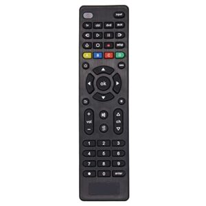 riry universal remote control for tvs of samsung, lg, sony, philips, sharp, panasonic, tcl, haier, toshiba, hitachi and blu-ray/dvd players