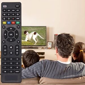 Riry Universal Remote Control for TVs of Samsung, LG, Sony, Philips, Sharp, Panasonic, TCL, HAIER, Toshiba, Hitachi and Blu-ray/DVD Players