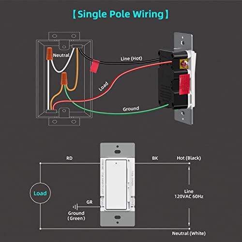 ELEGRP Digital Dimmer Light Switch for 300W Dimmable LED/CFL Lights and 600W Incandescent/Halogen, Single Pole/3-Way LED Slide Dimmer Light Switch, Wall Plate Included, UL Listed, 6 Pack, Matte White