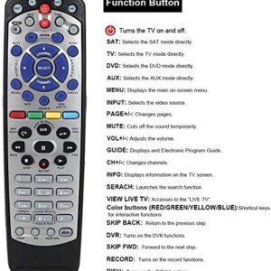 Amtone Replacement Remote Control for Dish Network 20.1 IR Satellite Receiver Compatible with Dish Network 1 Only Instruction Included