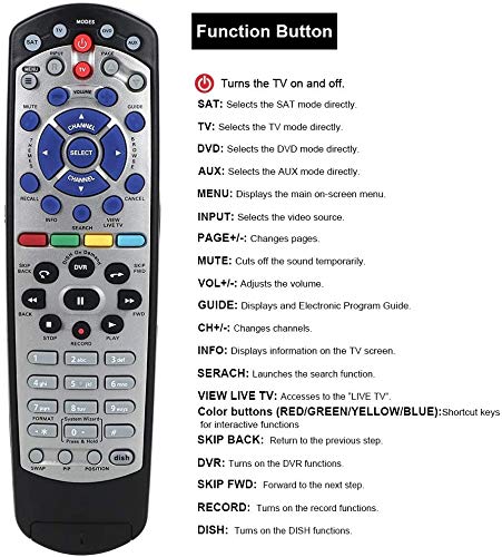 Amtone Replacement Remote Control for Dish Network 20.1 IR Satellite Receiver Compatible with Dish Network 1 Only Instruction Included