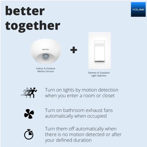 YoLink Motion Sensor, 1/4 Mile Long Range Smart Home Indoor Wireless Motion Detector Sensor Works with Alexa, IFTTT, and Home Assistant. Movement Detector App Alerts Remote Monitor-YoLink Hub Required