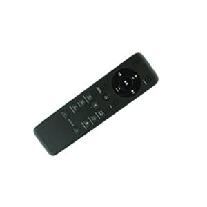 HCDZ Replacement Remote Control for JBL BAR 5.1 JBLBAR51BLKEP JBLBAR51BLKAM JBLBAR51BLKAM-Z JBLBAR51IMBLKAS JBLBAR51IMBLKBR 5.1-Channel 4K Ultra HD Soundbar Sound bar System