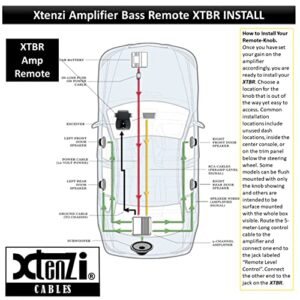 Xtenzi Bass Gain Volume Knob Control Remote XTBR14 Compatible with Hifonics Amplifiers HFR-3