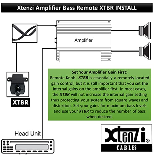 Xtenzi Bass Gain Volume Knob Control Remote XTBR14 Compatible with Hifonics Amplifiers HFR-3