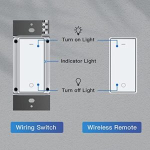 ORVIBO Smart Light Switch with Remote, Single Pole and Wireless 3 Way Smart Switch Works with Alexa and Google Home, Neutral Wire Required, No Hub Required, 2.4GHz WiFi Light Switch, Not dimmable