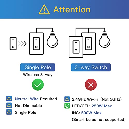ORVIBO Smart Light Switch with Remote, Single Pole and Wireless 3 Way Smart Switch Works with Alexa and Google Home, Neutral Wire Required, No Hub Required, 2.4GHz WiFi Light Switch, Not dimmable