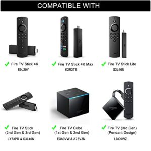 L5B83G Replacement Voice Remote fit for Amazon Fire TV Stick E9L29Y S3L46N K2R2TE LY73PR and Amazon Fire TV Cube EX69VW A78V3N and 3rd Gen Amazon Fire TV LDC9WZ w/Prime Video Netflix Apps Internet