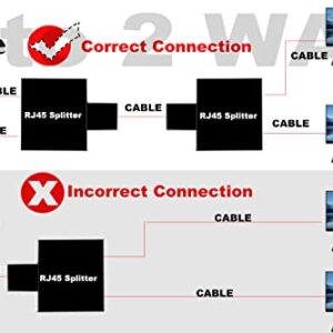 Kewrok 1 Pairs RJ45 Ethernet Splitter, 1 to 2 RJ45 Splitter, 1 Port Female to 2 Ports Female Network LAN Cable Extension Adapter Connector Coupler, Access IPTV Internet Broadband Simultaneity (Black)