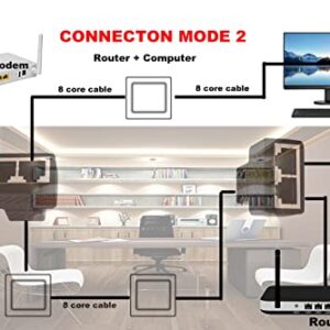 Kewrok 1 Pairs RJ45 Ethernet Splitter, 1 to 2 RJ45 Splitter, 1 Port Female to 2 Ports Female Network LAN Cable Extension Adapter Connector Coupler, Access IPTV Internet Broadband Simultaneity (Black)