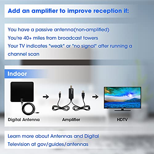 Chaowei Indoor Amplified Digital HDTV Antenna with External Signal Amplified Booster-Leaf TV Antenna 120 Miles Range-16.5feet Long Coaxial Cable