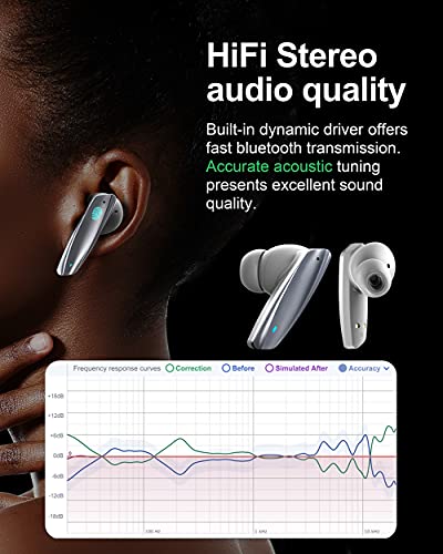 True Wireless Stereo Bluetooth Earbuds with Charging Case, Bluetooth 5.0 in-Ear Stereo Headphones, Built-in Mic, Premium Sound Earphones, Deep Bass, HiFi Audio, Sports White