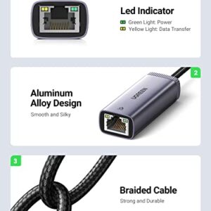 UGREEN USB C to Ethernet Adapter Type C Thunderbolt 3 to RJ45 Gigabit LAN Network Adapter Compatible with MacBook Pro, MacBook Air, Mac Mini, iPad Pro, Surface Book, Dell XPS, Chromebook, and More