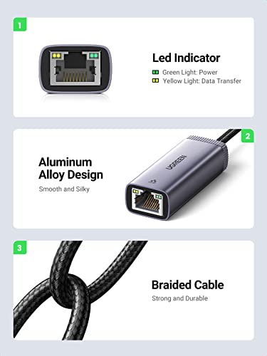 UGREEN USB C to Ethernet Adapter Type C Thunderbolt 3 to RJ45 Gigabit LAN Network Adapter Compatible with MacBook Pro, MacBook Air, Mac Mini, iPad Pro, Surface Book, Dell XPS, Chromebook, and More