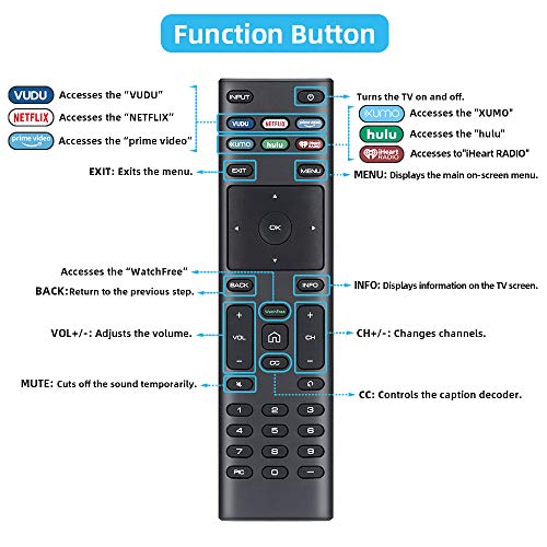 UNOCAR Remote for Vizio Smart TV Remote XRT-136 and Vizio Smart TV Quantum 4K UHD HDTV SmartCast Watchfree Vizio D E M P V Series LED LCD 24 32 40 43 48 50 55 60 65 70 75 inch TV Netflix Hulu Prime