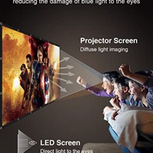 JKJOO 120 Inch Projector Screen 16:9 HD 4K Foldable Crease-Resistant Projection Screen Portable Movie Screens for Projectors Outdoor /Home Theater Support Front Rear Projection