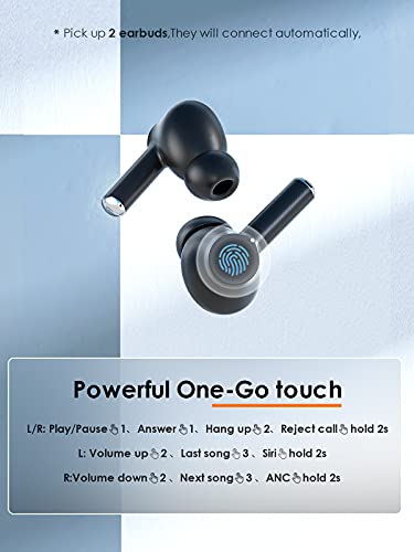 Hyeing Active Noise Cancelling True Wireless Earbuds,Bluetooth 5.2 in-Ear Headphones, Sweat Waterproof Hi-Fi Earphone,36H TV Gaming Headset with 4 HD ANC Microphones,for Office Gifts Gym