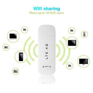 4G LTE USB Network Adapter Wireless WiFi Hotspot Router Modem Stick, Mini Network Adapter Share up to 10 WiFi Users,Memory, Expansion up to 32GB (with WiFi Function)