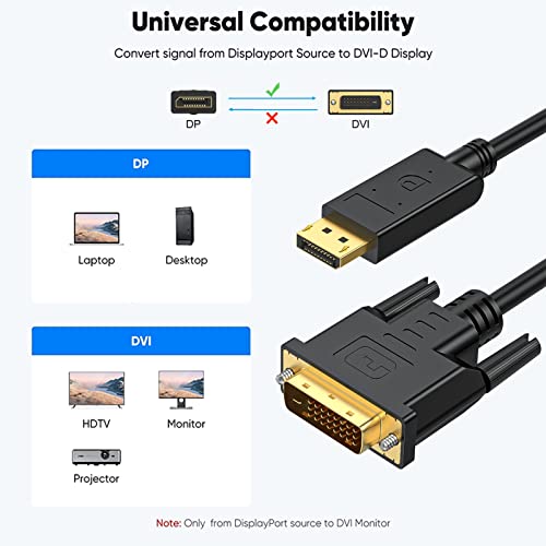 URELEGAN DisplayPort to DVI Cable 6 Feet, Display Port DP to DVI-D Cable Adapter High Speed Male to Male Cord Compatible with PC, Laptop, HDTV, Projector, Monitor and More