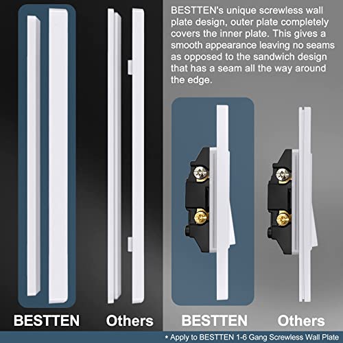 [2 Pack] BESTTEN 4-Gang Screwless Wall Plate, USWP6 Snow White Series, Decorator Outlet Cover, H4.69” x L8.35”, for Light Switch, Dimmer, GFCI, USB Receptacle