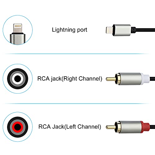 Lightning to RCA Cable Audio Aux Adapter, 3.3ft/1M Cable,Stereo Y Splitter Adapter for Phone, Pad and Pod Models for Power Amplifier, Car, Home Theater