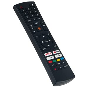 replace remote control operates for sansui caixun smart tv ec32s2n es32s1n s32p28n s40p28fn s43p28f s43p28fn s55a6u with net-flix you-tube app key button