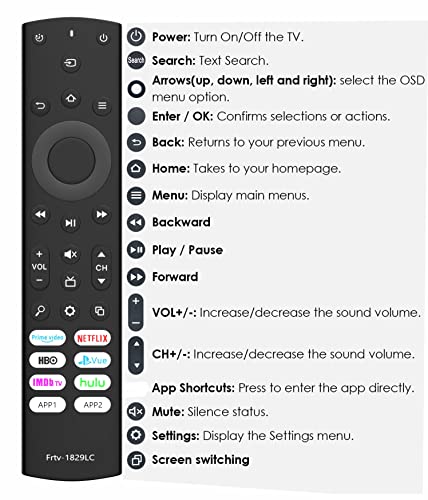 Replacement Remote for All Insignia Fire TVs and Toshiba Fire Edition/AMZ Omni Fire TV/AMZ 4-Series Fire TVs with Netflix, Prime Video, ImdbTV, Hulu and More