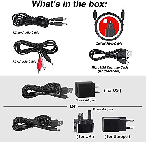 SIMOLIO 2.4G Wirelesss TV Headphones with 100ft Long Range, Tone Control, Mono or Stereo Option, No Need, No Delay