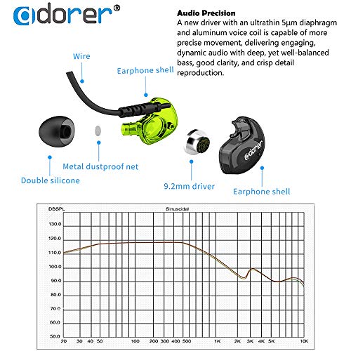 Wired Sport Earphone Running Earphone with Microphone and Remote Sweatproof and Noise-Resistant in Ear Earphone for Running Gym Jogging (Green)