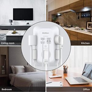 2 Pack USB Wall Charger Surge Protector, 5 Outlet Extender with 4 USB Charging Ports (1 USB C Outlet) 3 Sided 1800J Power Strip Multi Plug Outlets, Wall Adapter Spaced for Home Travel Office