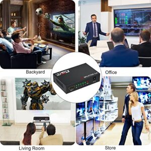 HDMI Splitter 1 in 4 Out,1x4 Hdmi Splitter Display Multiple Duplicate/Mirror Screen,Powered AC Adapter Included,Supports Ultra HD 1080P 4K/2K and 3D,for TV,Monitors,Computer,DVD,Projector