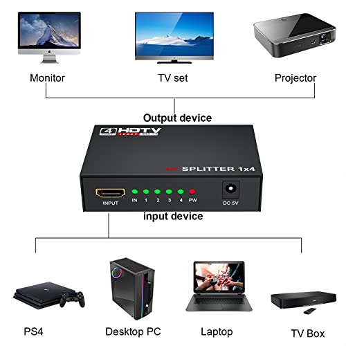 HDMI Splitter 1 in 4 Out,1x4 Hdmi Splitter Display Multiple Duplicate/Mirror Screen,Powered AC Adapter Included,Supports Ultra HD 1080P 4K/2K and 3D,for TV,Monitors,Computer,DVD,Projector